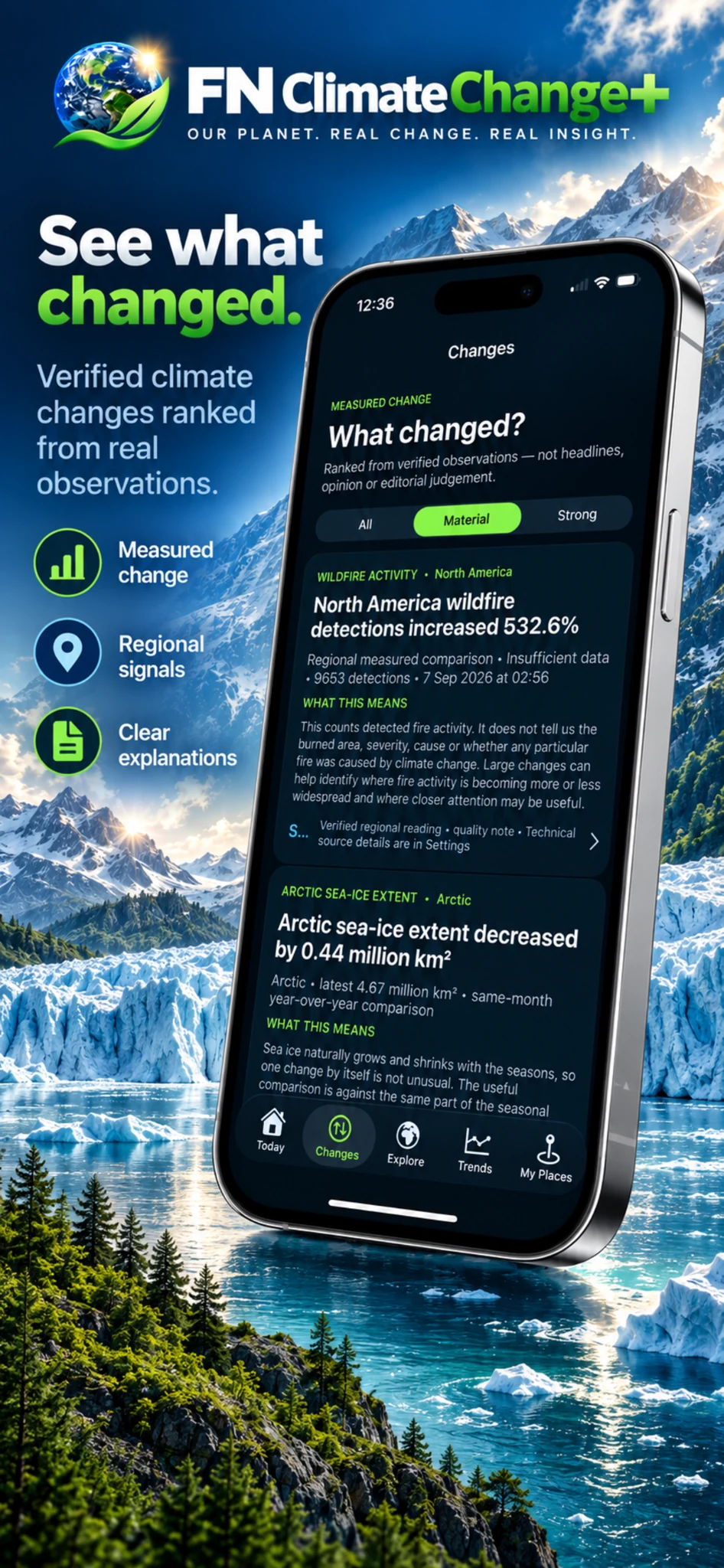 FN Climate Change+ measured changes screen