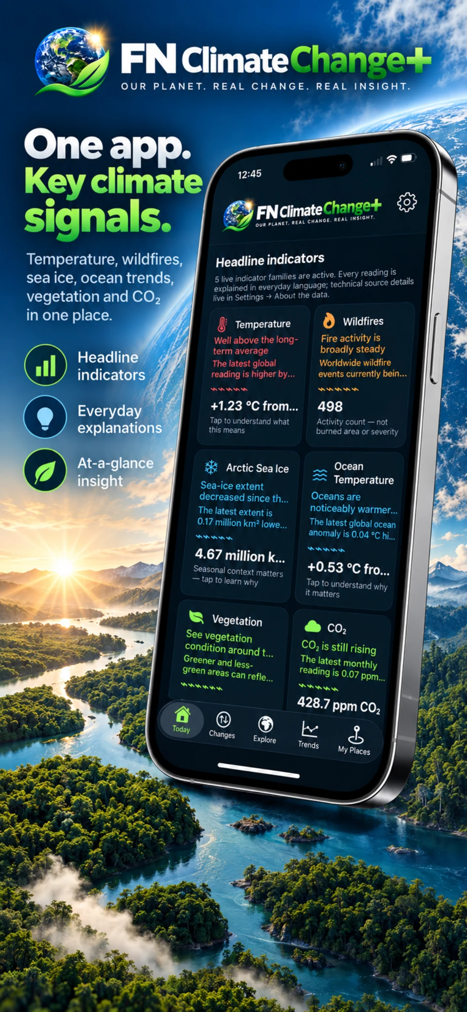 FN Climate Change+ headline indicators screen