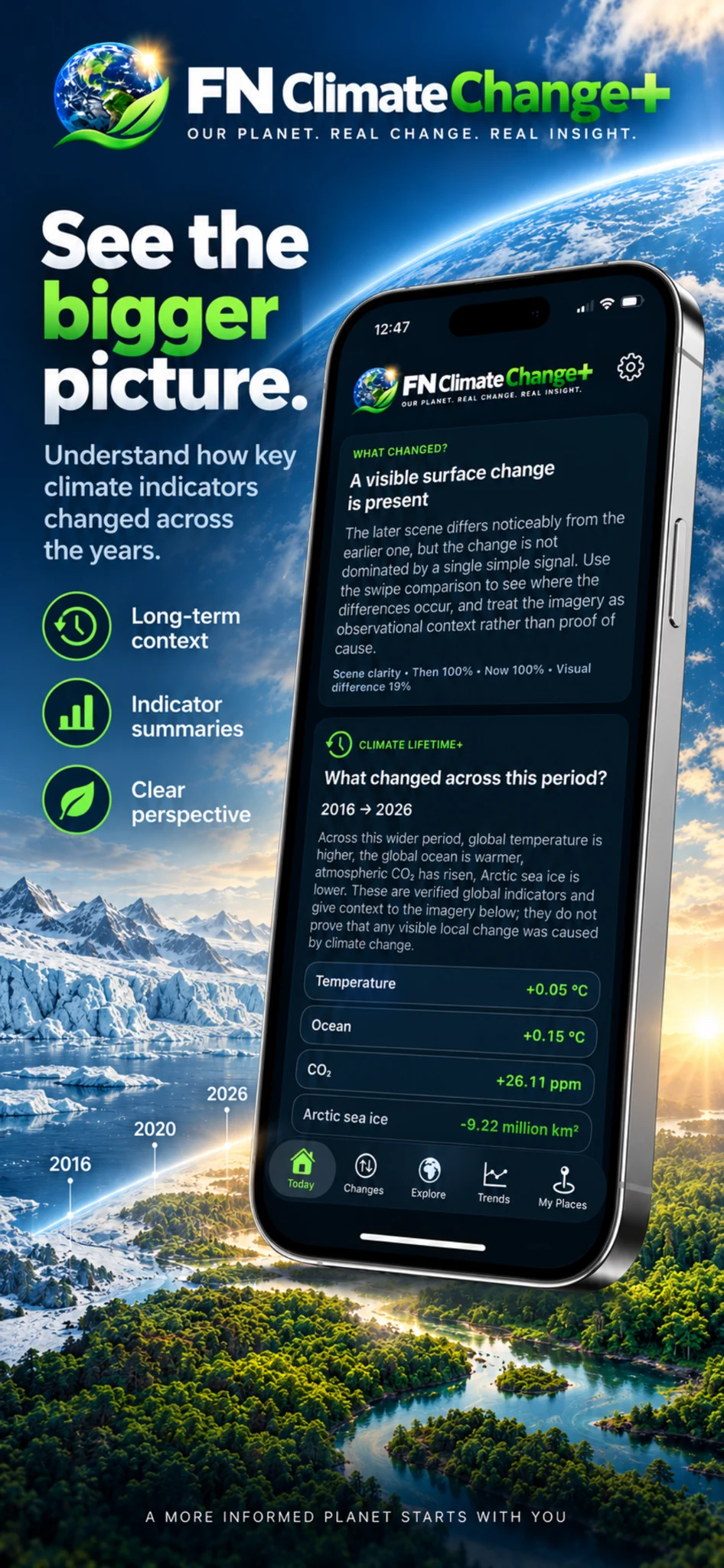 FN Climate Change+ climate lifetime screen