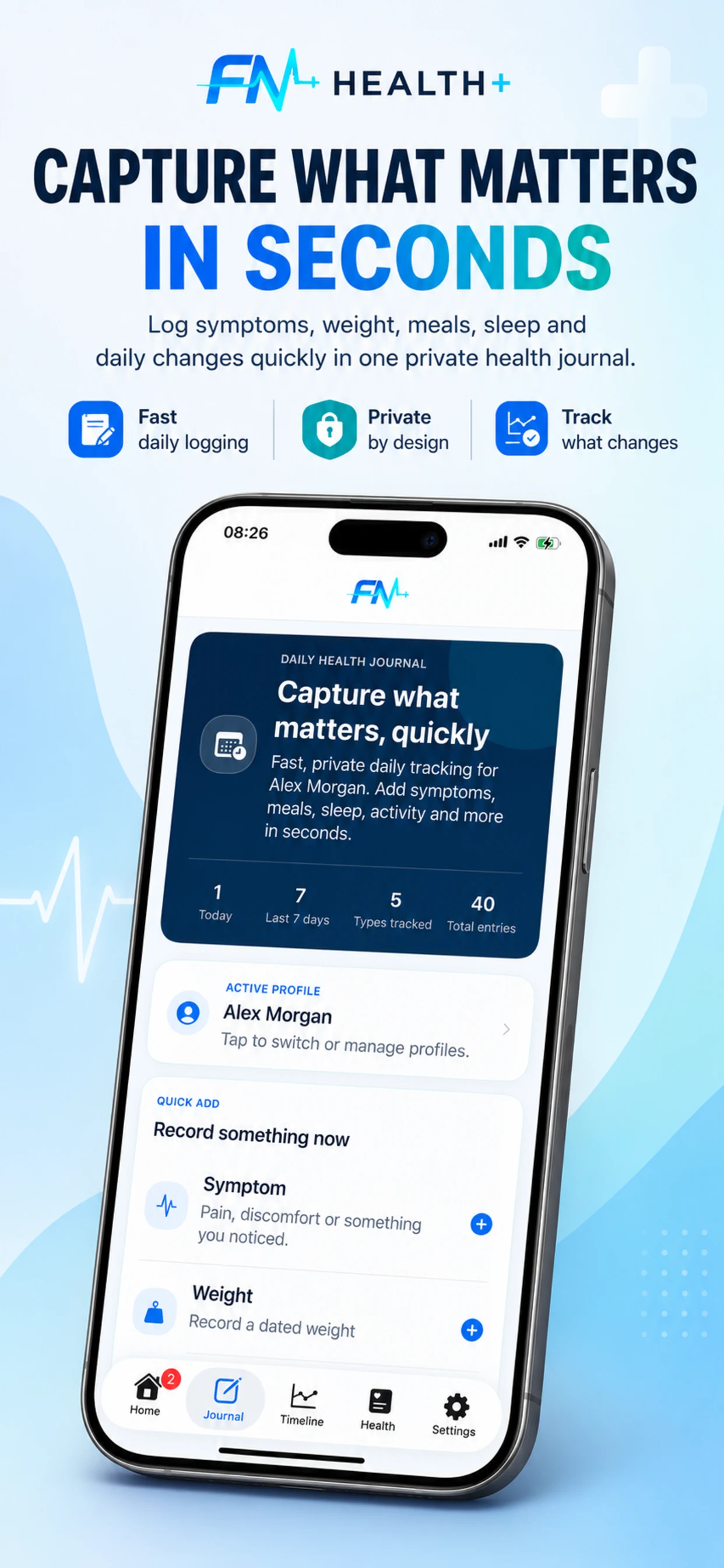 FN Health Plus health profile
