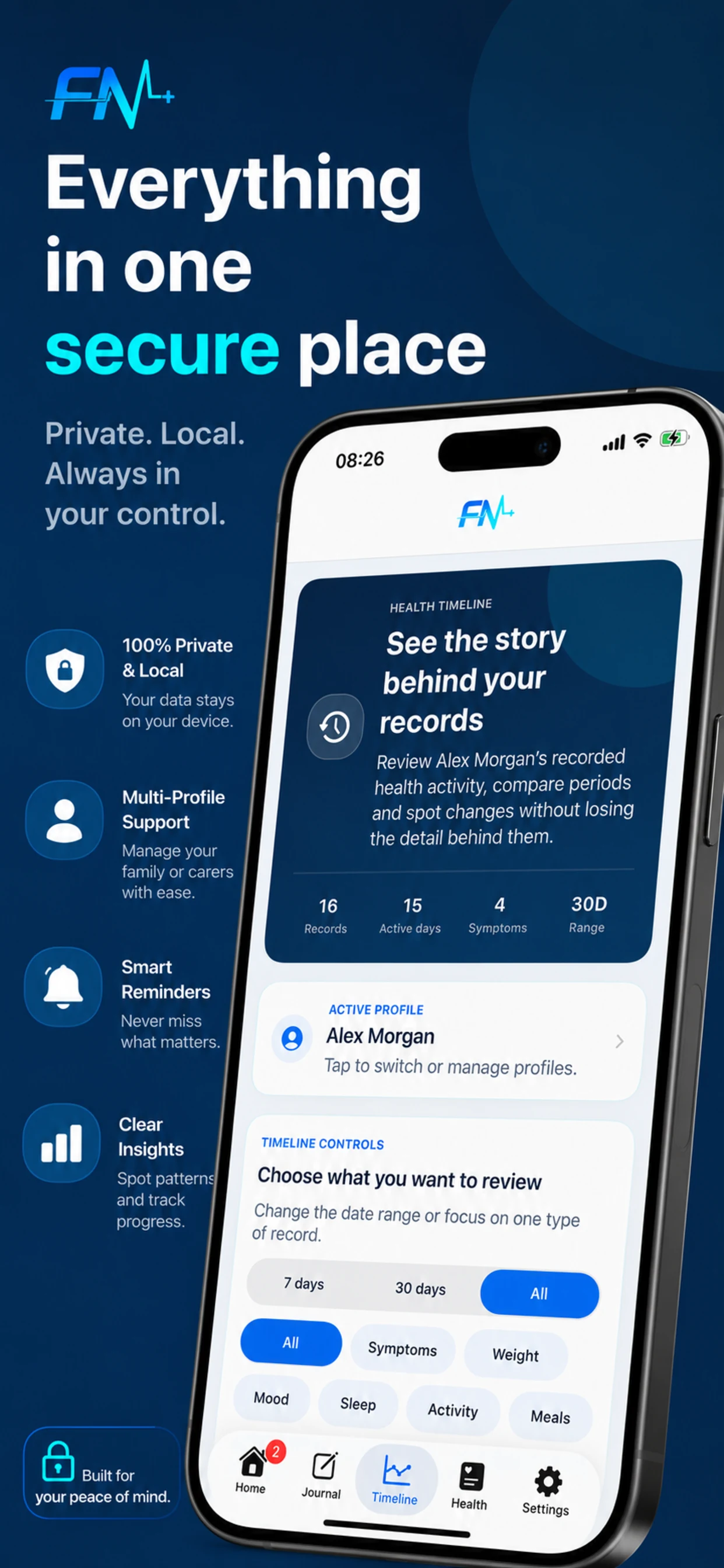 FN Health Plus records screen