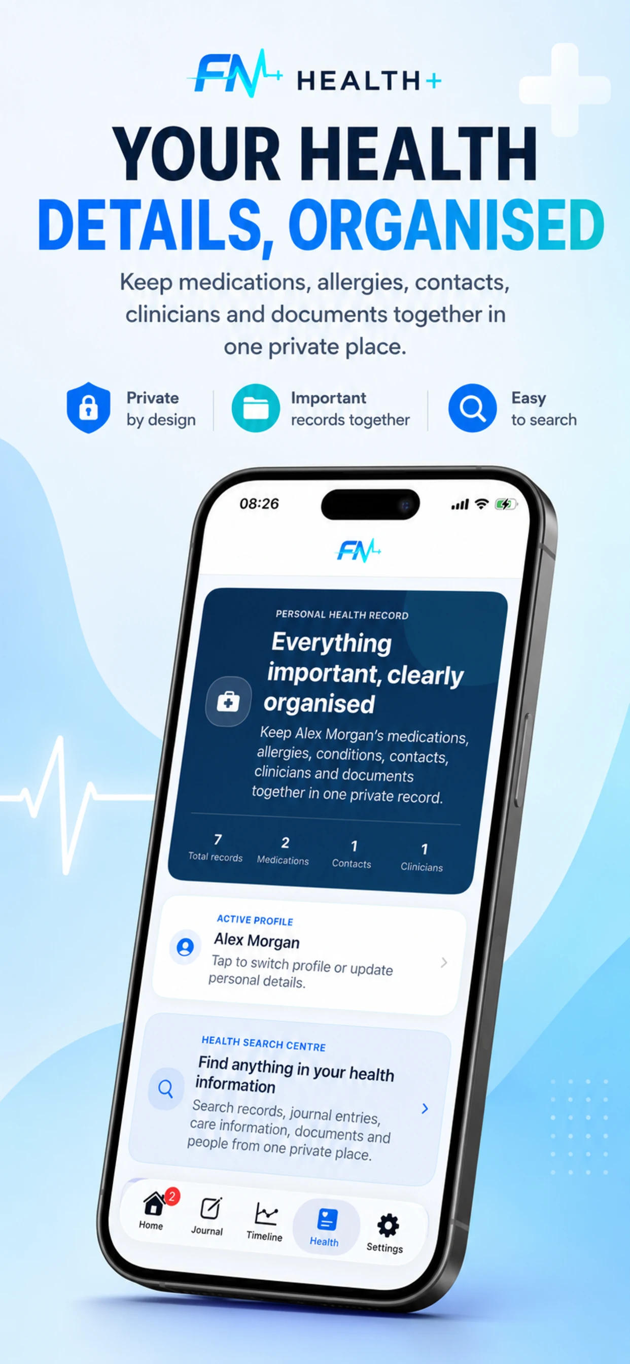 FN Health Plus medication screen